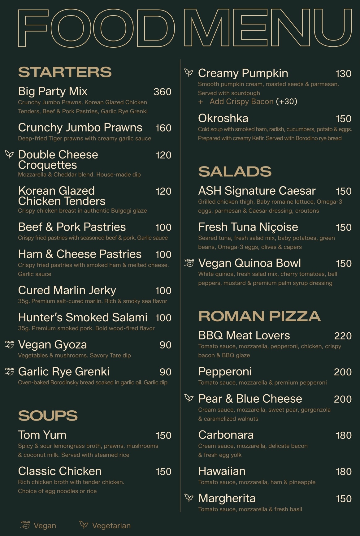 Menu Category