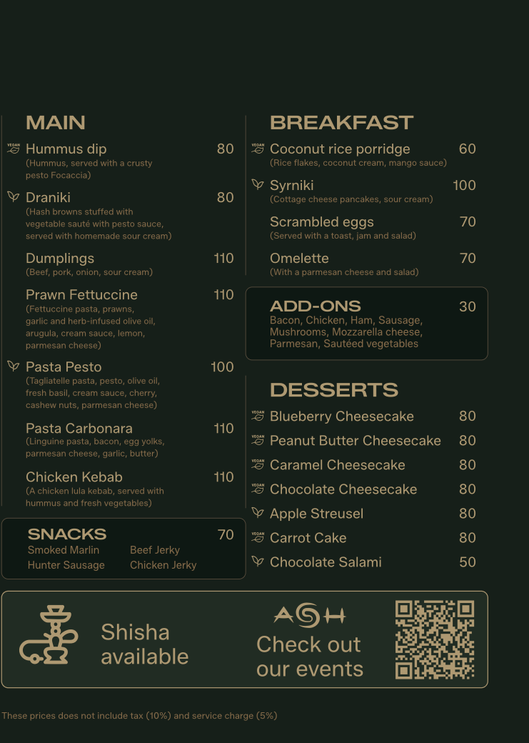 Menu Category